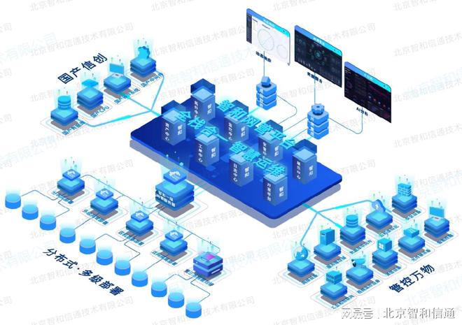 实时监控网络流量，精准辨别网络性能瓶颈